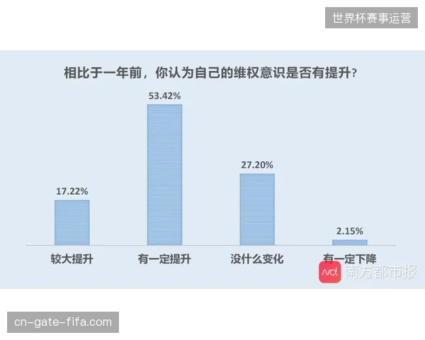 当赞助商权益履行遇上多层级外包，主办方如何避免执行端出现商业违约？